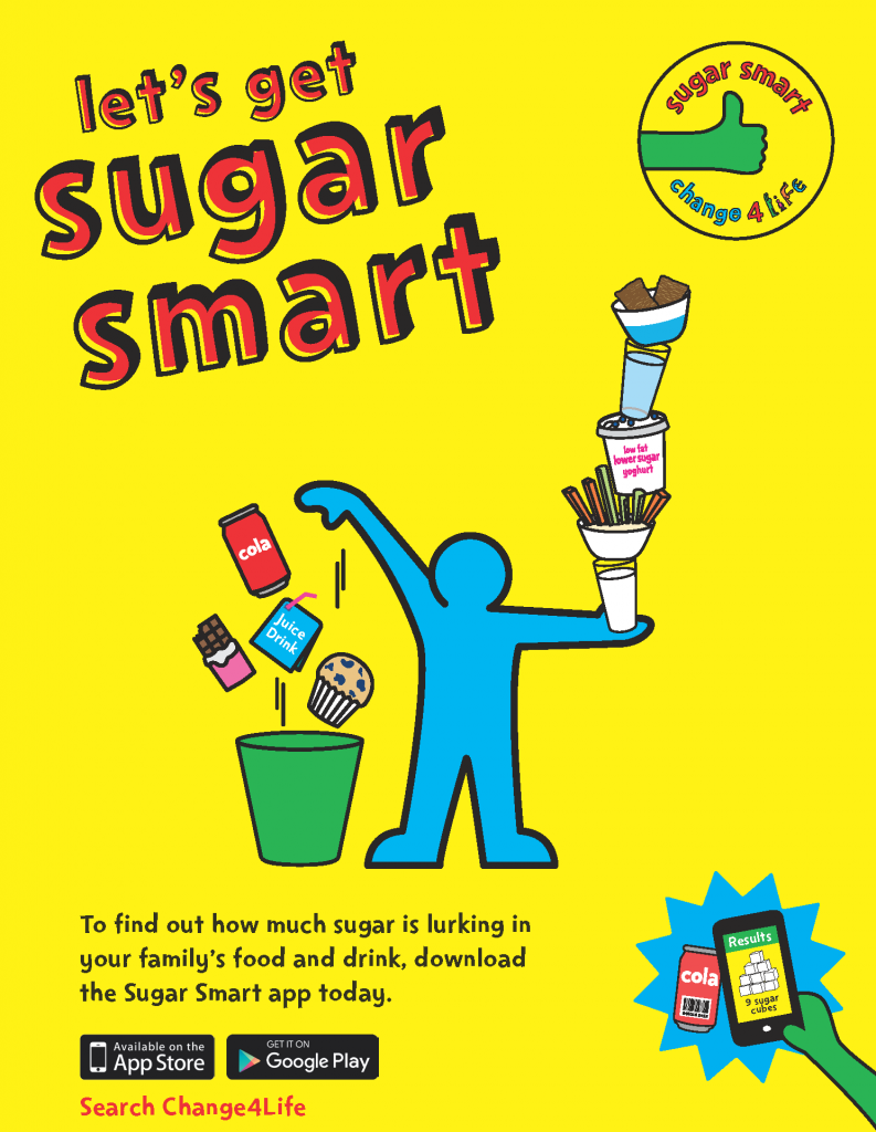 Sugar Smart